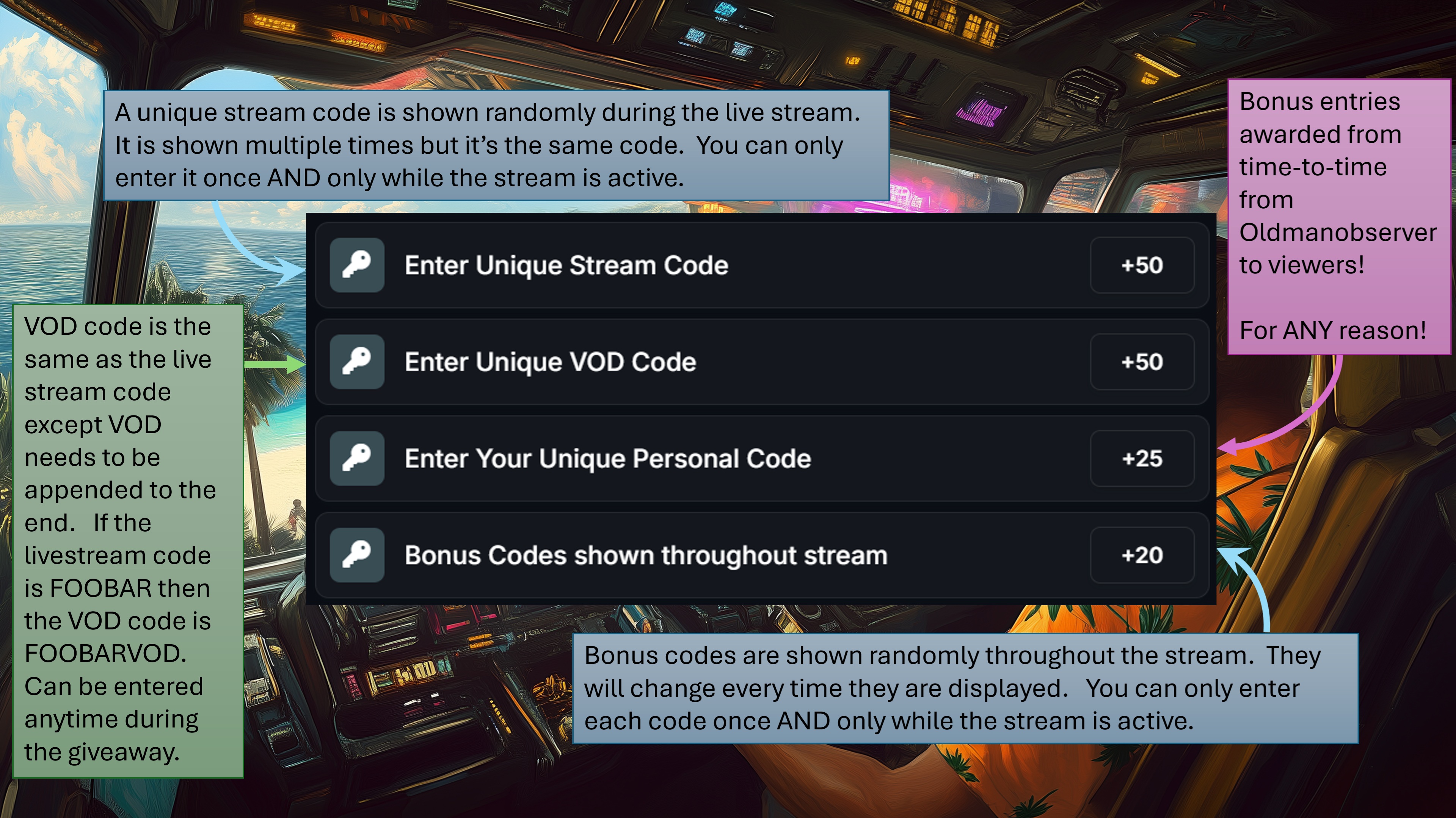 Infographic explaining how to get and enter secret codes for the giveaway